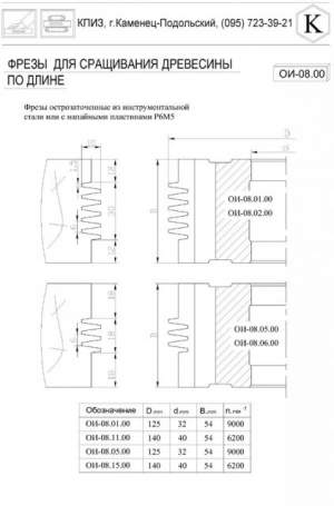 Фреза по дереву минишип Фреза по дереву минишип