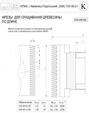 Изготовление фрез по дереву Изготовление фрез по дереву