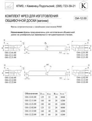Комплект фрез для изготовления вагонки Комплект фрез для изготовления вагонки