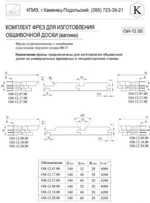 Фрезы кремень Фрезы кремень