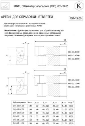Фрезы для пазов Фрезы для пазов