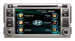 Road Rover Hyundai Santa Fe 2006+