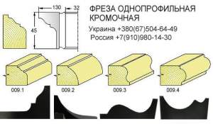 Комплект фрез для изготовления обшивочной доски (вагонки) Комплект фрез для изготовления обшивочной доски (вагонки)