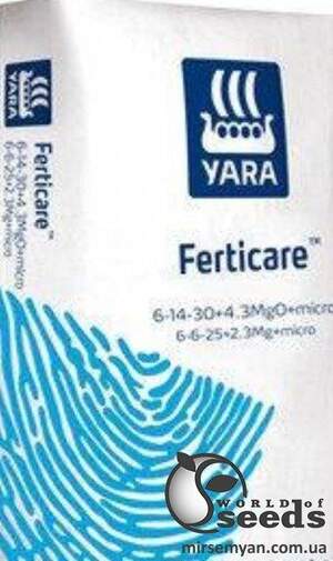 Мінеральне добриво 